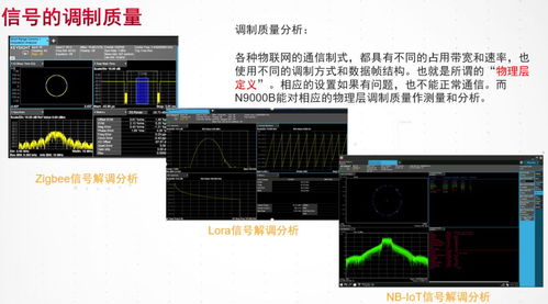 物聯網產品硬件研發測試整體方案 構建穩定、可靠、高效的基石