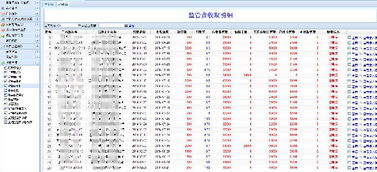 質(zhì)押監(jiān)管軟件 一站式管理解決方案，支持深度定制與二次開發(fā)